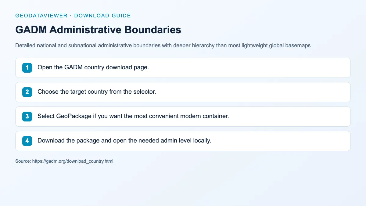 GADM Administrative Boundaries: dataset download instructions