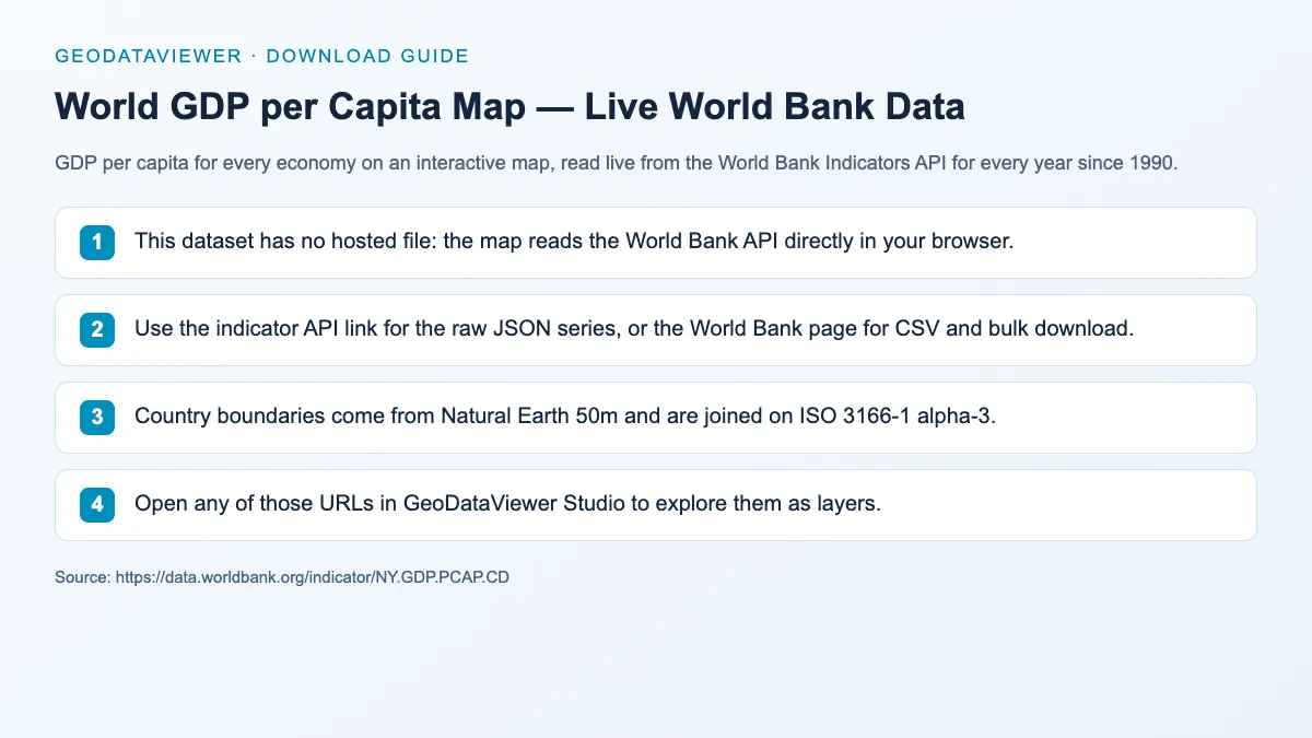 World GDP per Capita Map — Live World Bank Data: dataset download instructions