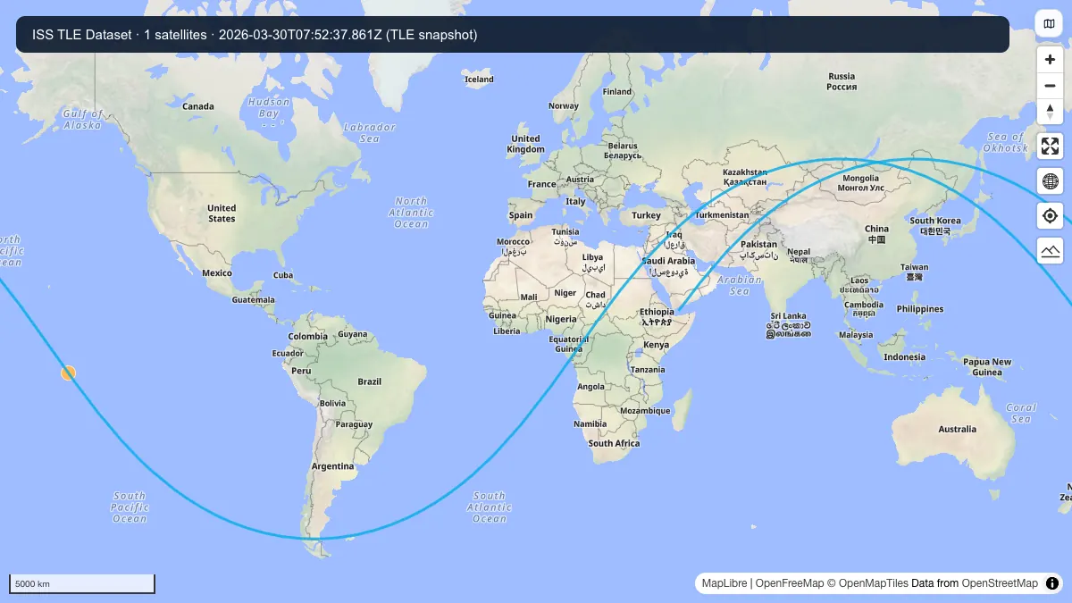ISS TLE Dataset: actual dataset map preview