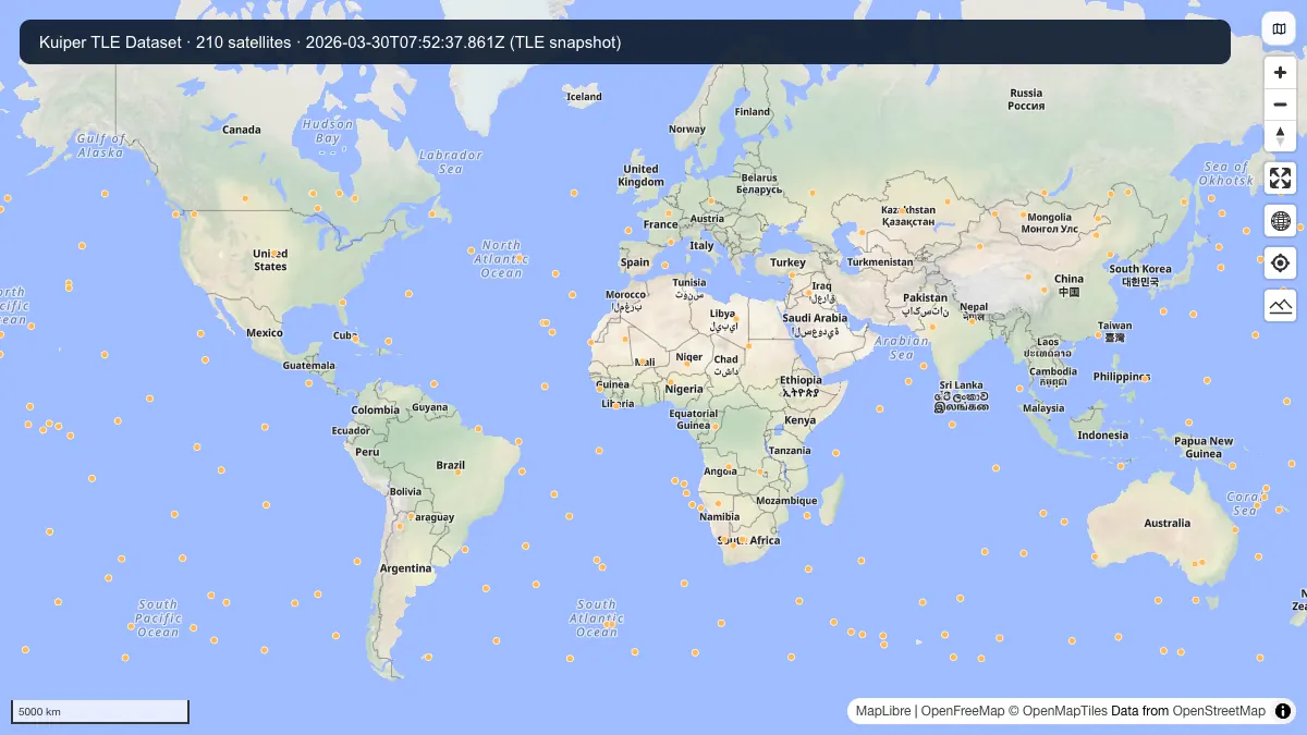 Kuiper TLE Dataset: actual dataset map preview