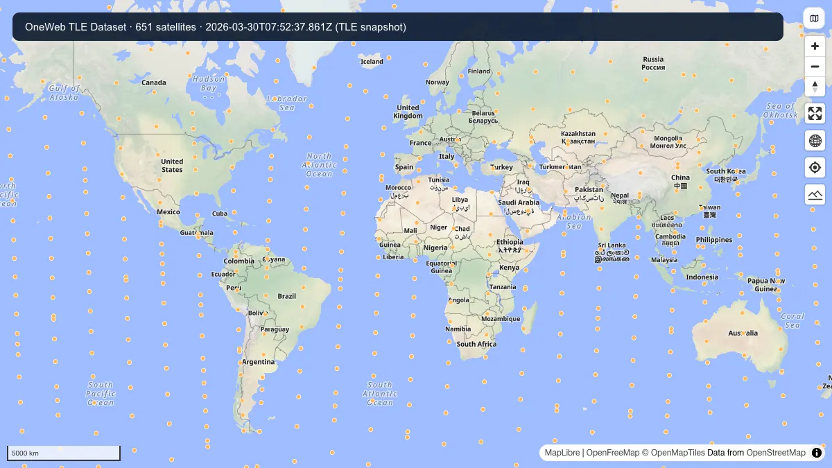 OneWeb TLE Dataset: actual dataset map preview