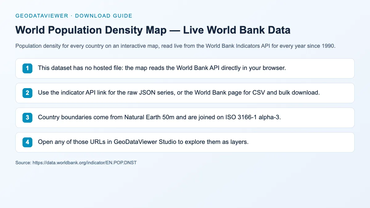 World Population Density Map — Live World Bank Data: dataset download instructions