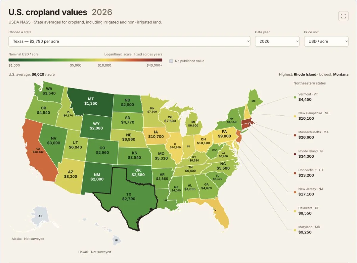 2026 US Cropland Values by State — Map & Dataset: actual USDA state-value map with Alaska and Hawaii no-data insets