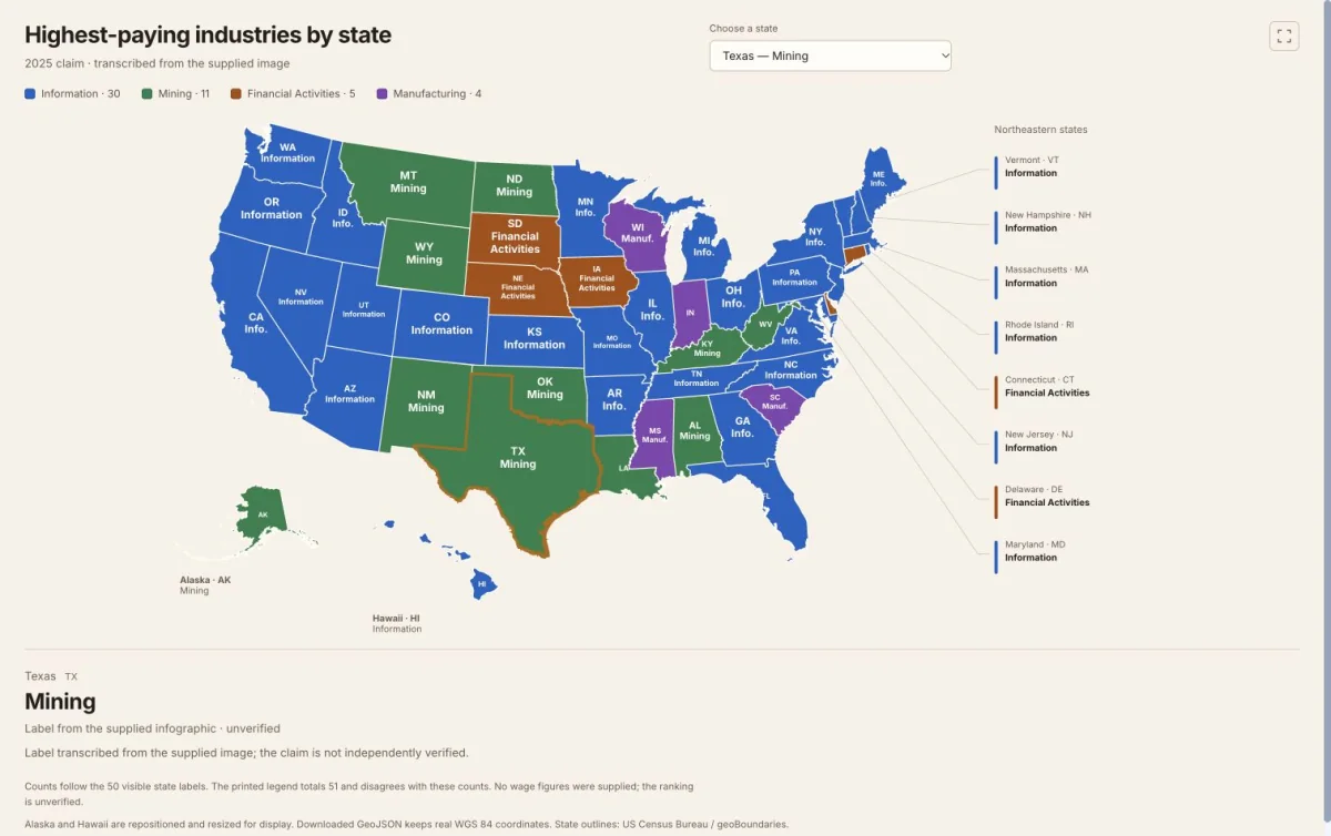 Highest-Paying Industries by US State — Infographic Map & Dataset: actual SVG state map with Alaska and Hawaii insets